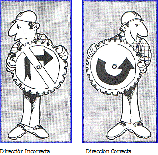 Dirección disco