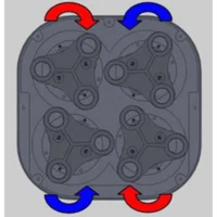 2000-tooling-rotation