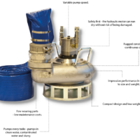 ny_produktgruppe-billeder-til-website_submersible-pumps