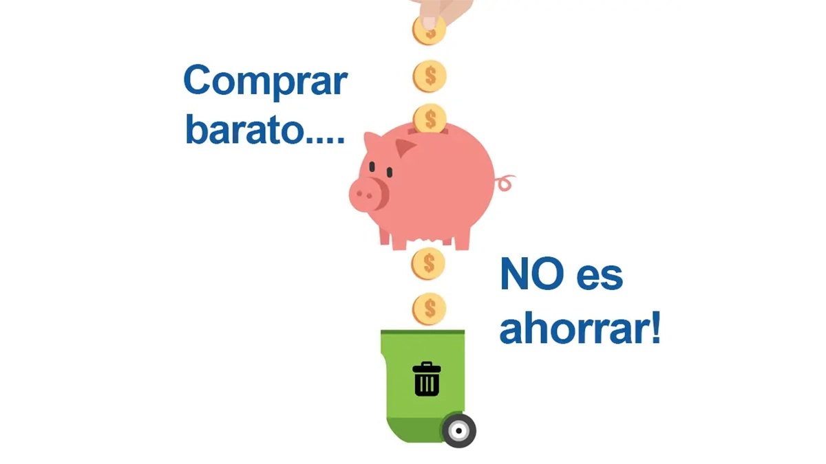 Lo Barato sale Caro